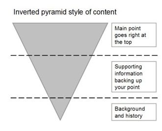 Pyramid style of content