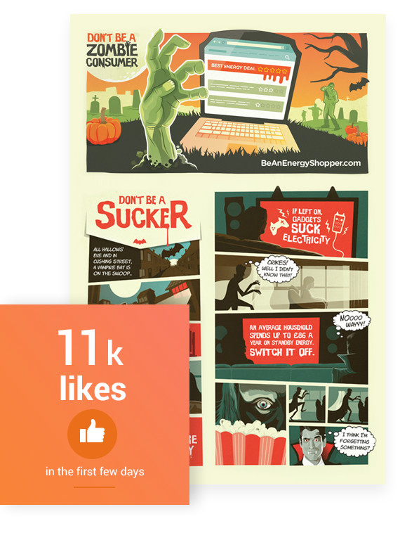 Welsh Governement's Vampire Energy campaign