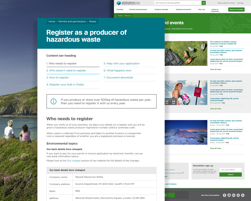 Natural Resources Wales templates